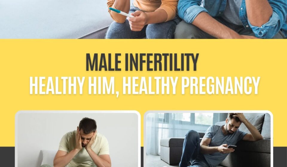 Male infertility Solutions by Dr Rakhi