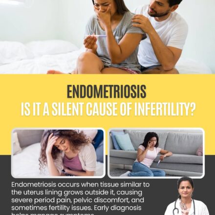 Endometriosis Support by Dr Rakhi